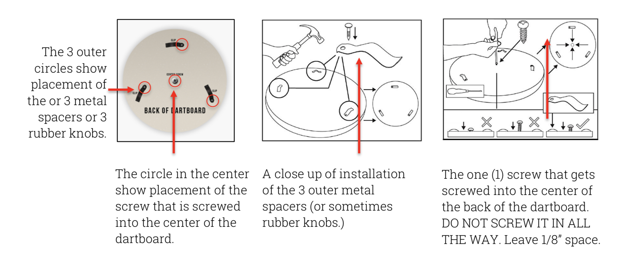 A diagram showing how the parts that come in the packet are used for dartboard set up.